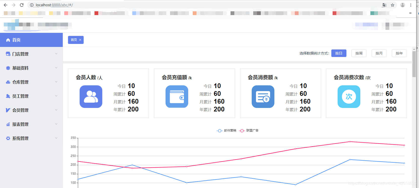 访问abc静态资源文件夹