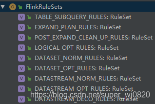 FlinkRuleSets 描述