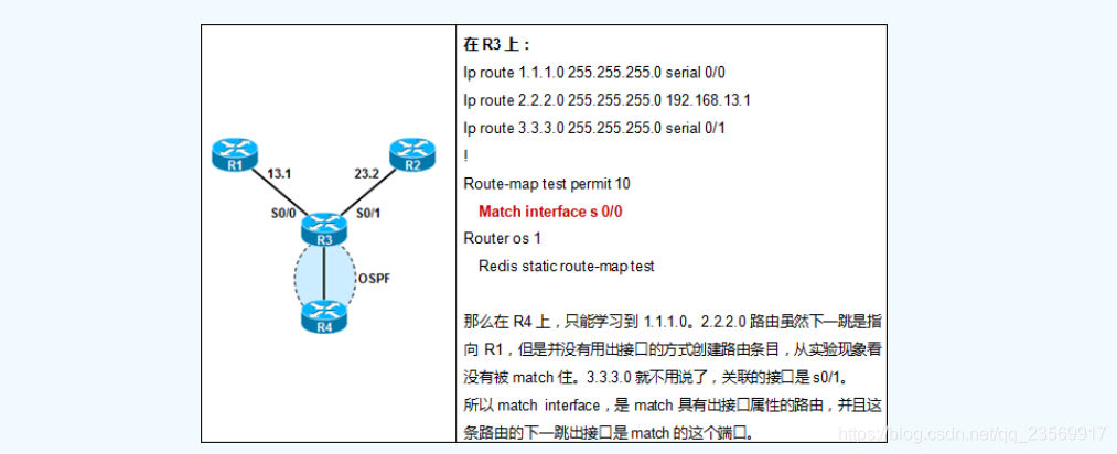 route-map的使用介绍_route map-CSDN博客