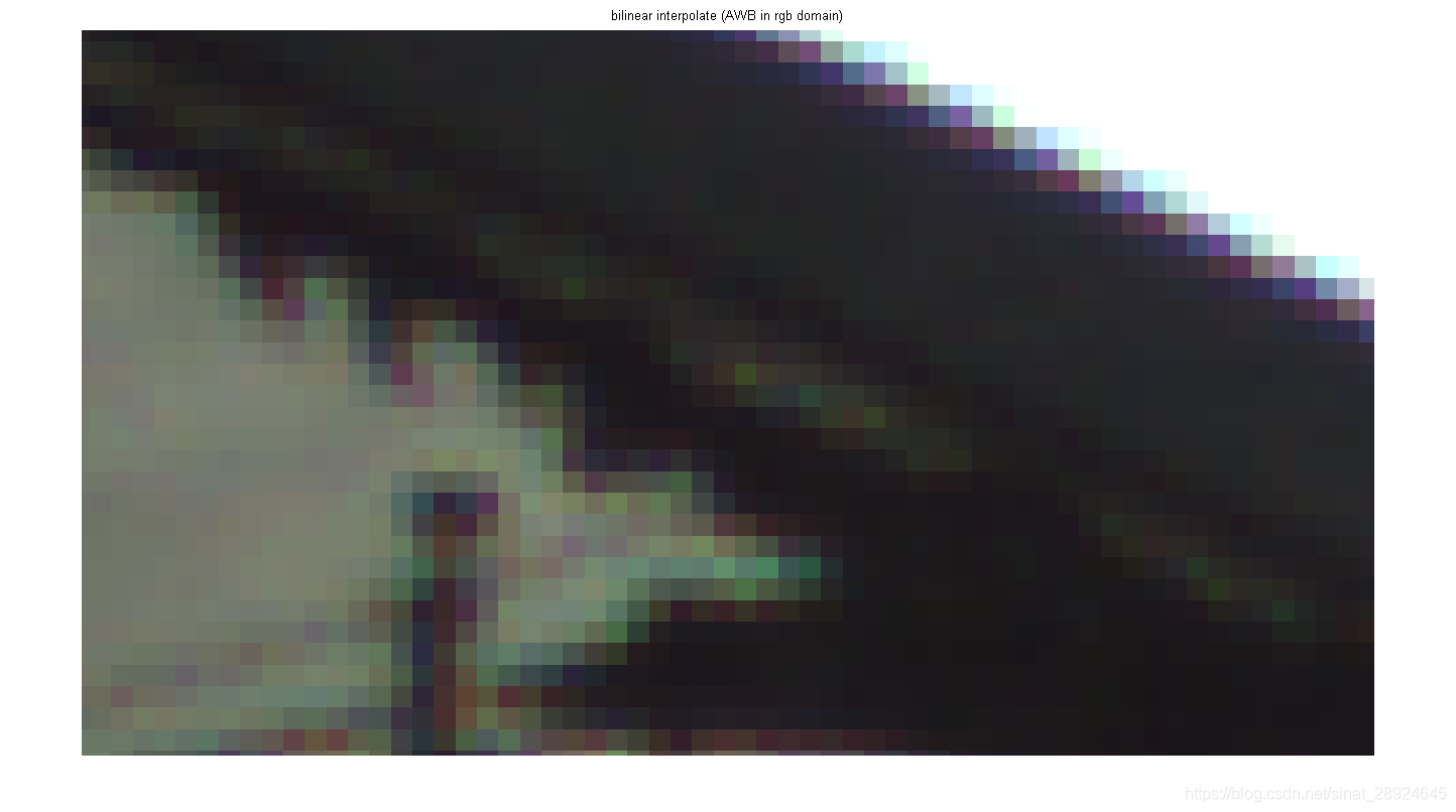 Rggb转化成灰度值公式 Csdn