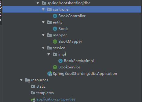 项目目录结构图