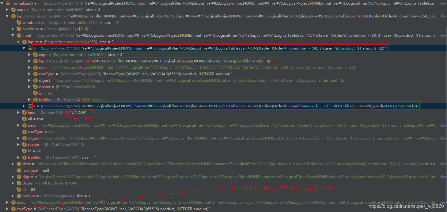 Logic RelNode