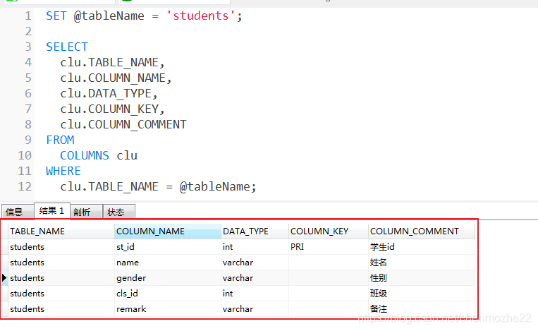 Flask-SQLAlchemy半自动生成数据库模型(db.Model)---ORM(4) - Alien-Hu
