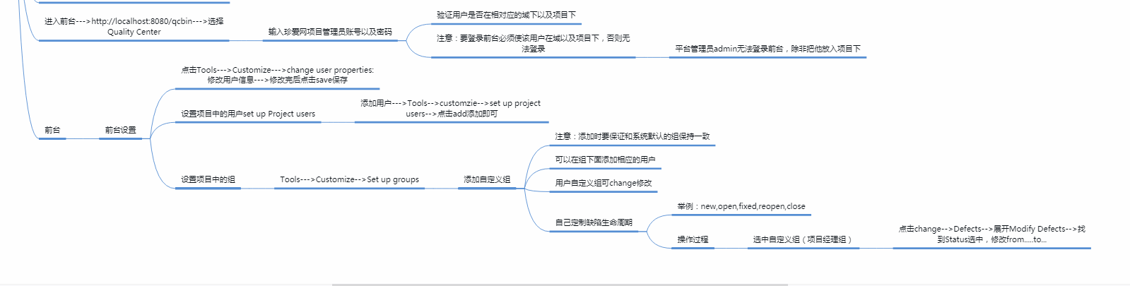 缺陷管理工具-QC篇「建议收藏」