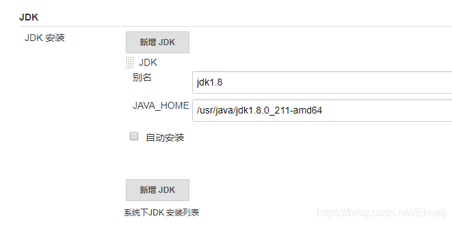 jdk configuration