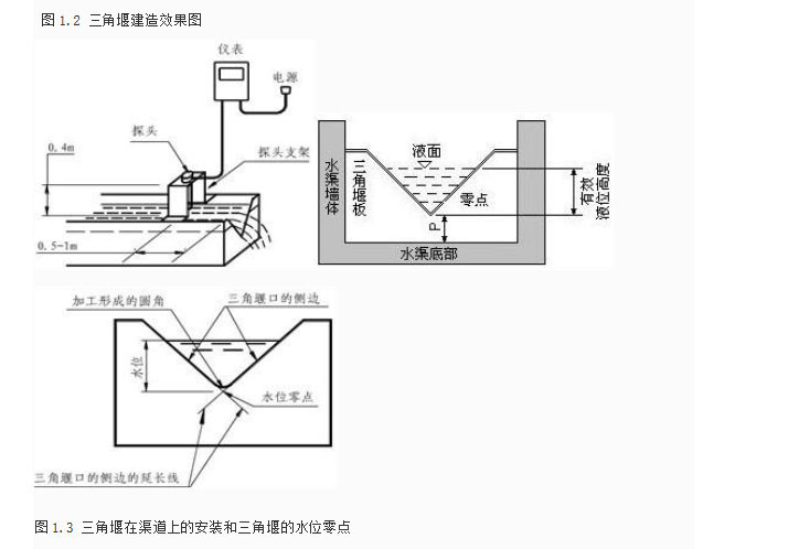 拦水堰图解图片