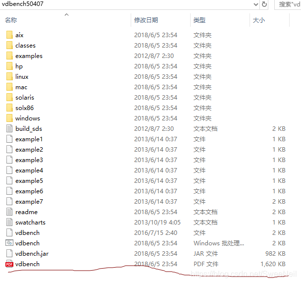 Linux中vdbench的安装与使用