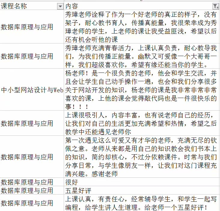 忆贵州三年的教书编程岁月：不弛于空想，不骛于虚声「建议收藏」