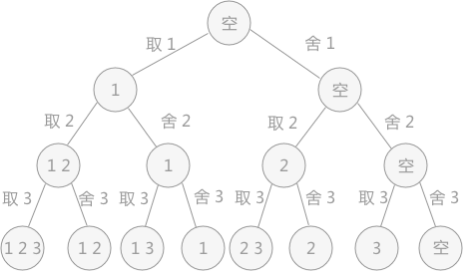 Python解决八皇后问题-CSDN博客