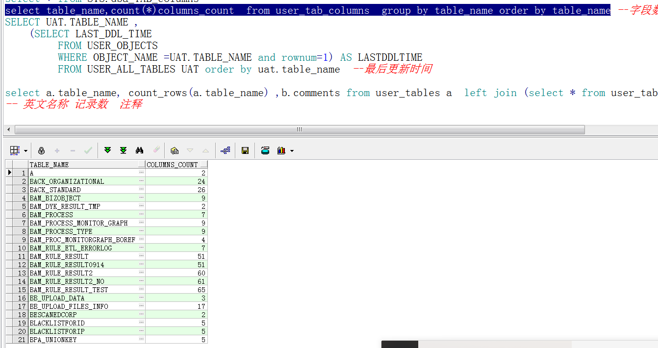 查询MySQL数据库中表结构的几种方法