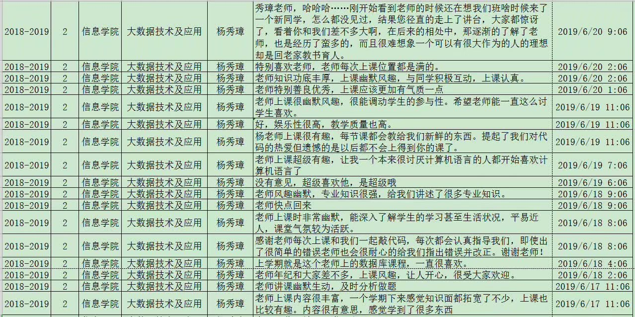 忆贵州三年的教书编程岁月：不弛于空想，不骛于虚声「建议收藏」