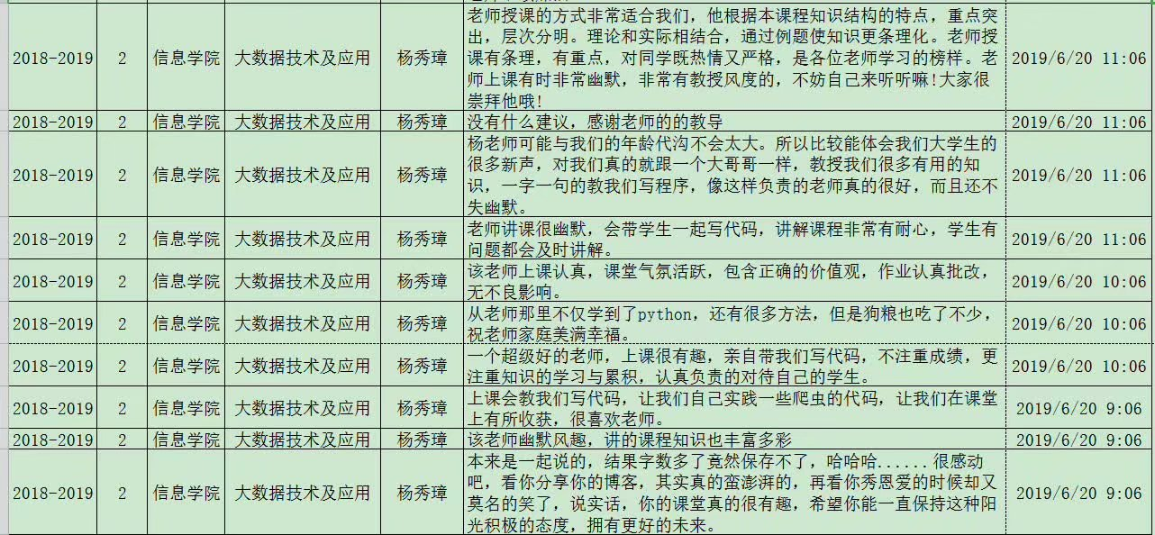 忆贵州三年的教书编程岁月：不弛于空想，不骛于虚声「建议收藏」