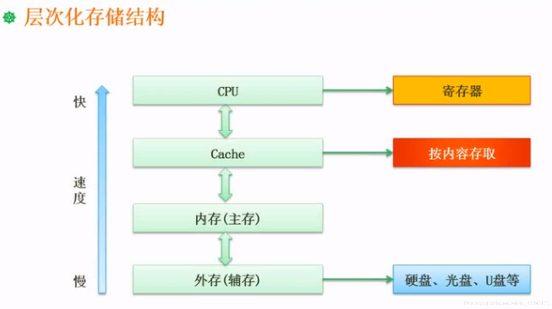 返利软件什么原理_返利软件有哪些(2)