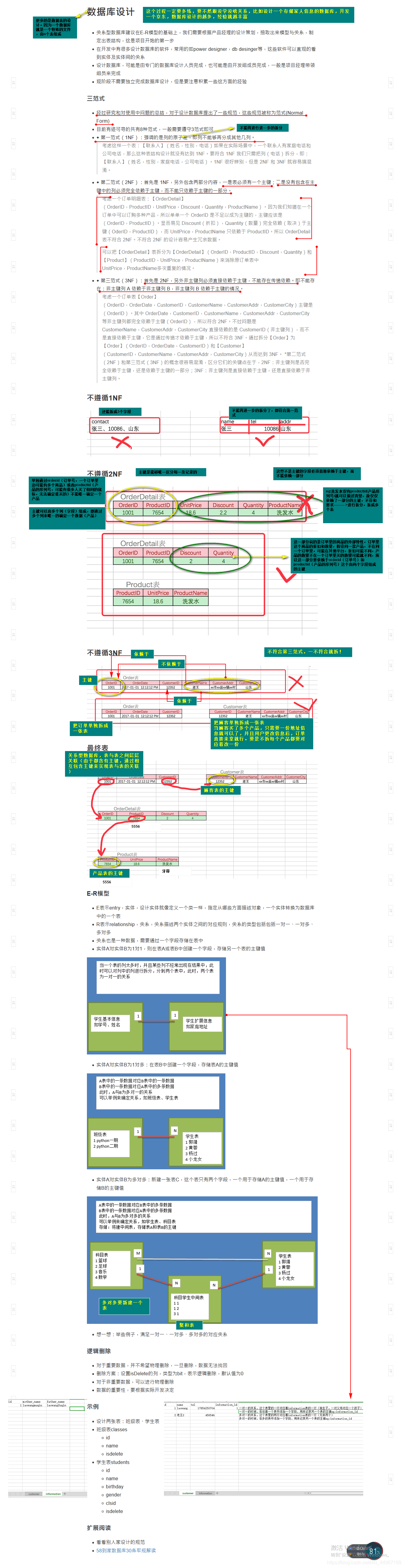 11关系型数据库的分析与设计