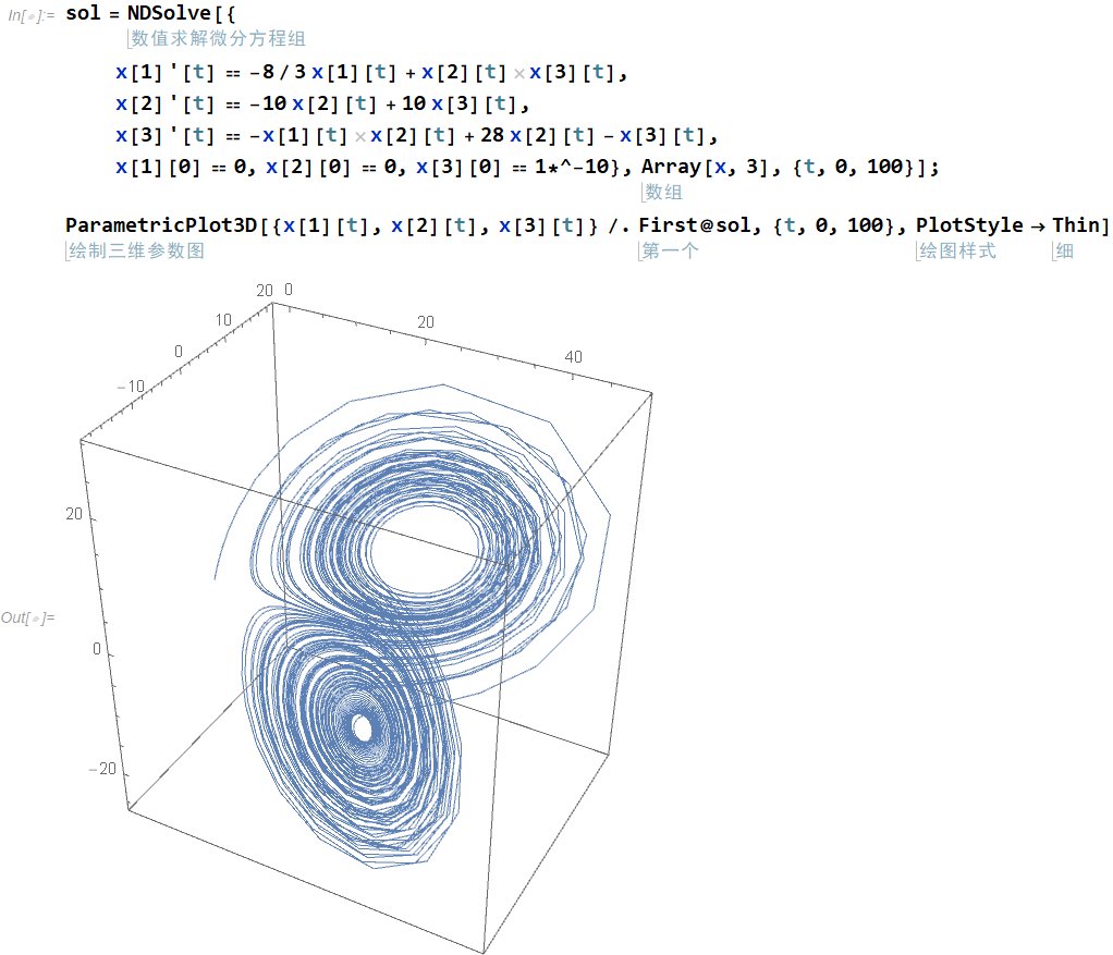 用Mathematica绘制洛伦兹模型的状态方程