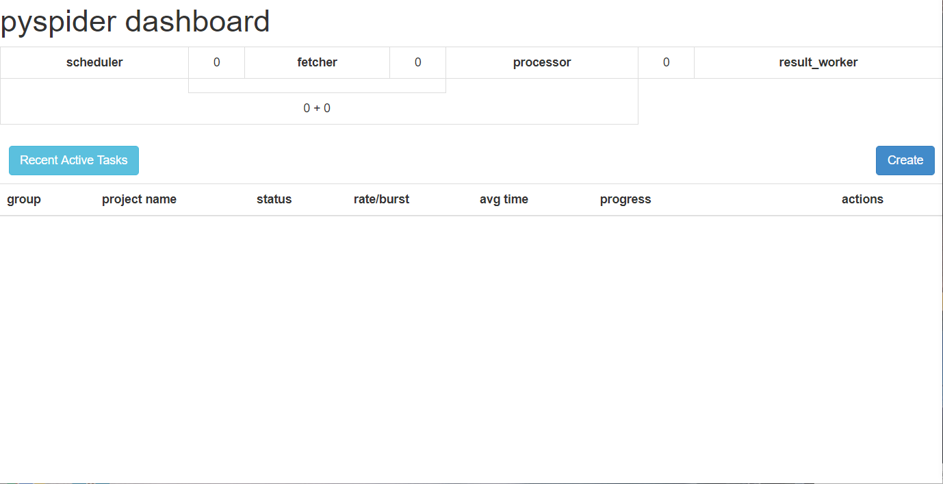 Introduction and installation steps of open source crawler framework ...