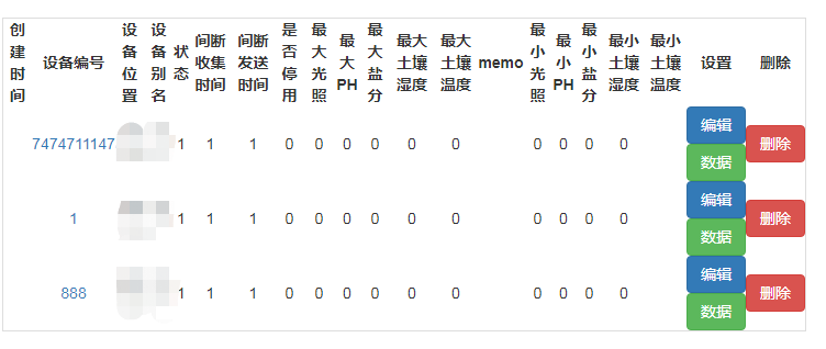 dom获取节点（子节点、兄弟节点、父节点）