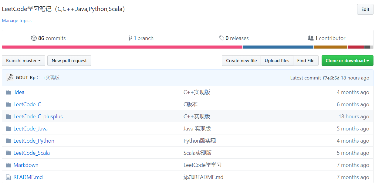 Leetcode 56 合并区间