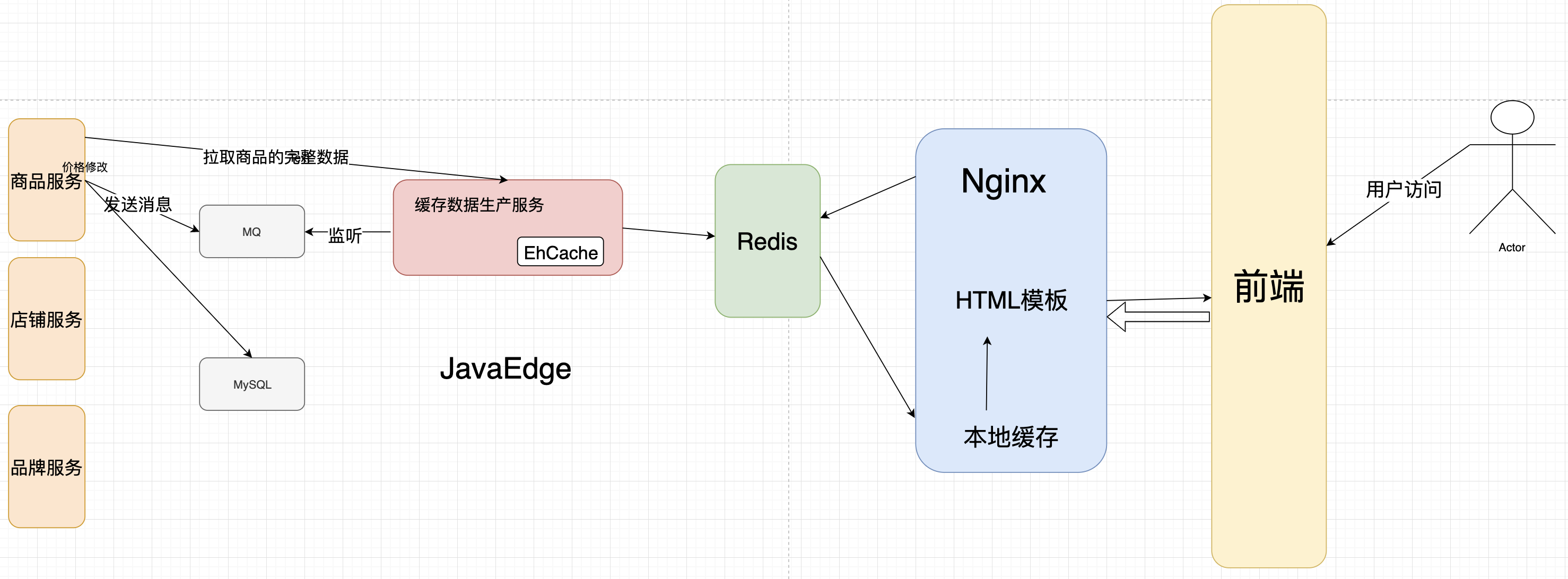 Hr center nginx 1.18 0 ubuntu center. Структура nginx. Схема nginx+Shadowsocks. Nginx структура данных. Nginx/1.14.2.