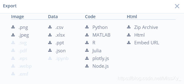 Plotly | 在Matlab中绘图 “恩，真香！”