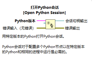 打开Python会话