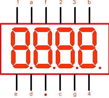 Arduino基础入门篇17—四位数码管的驱动_arduino 数码管驱动-CSDN博客