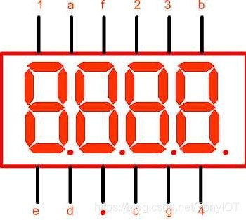 Arduino基础入门篇17—四位数码管的驱动_arduino 数码管驱动-CSDN博客