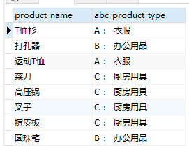 [外链图片转存失败(img-D87YPG2d-1563288515646)(C:\Users\ASUS\AppData\Roaming\Typora\typora-user-images\1563288333426.png)]