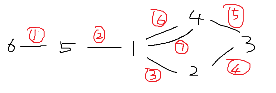 【HDU - 3394】Railway（点双连通分量，Tarjan算法，思维tricks）