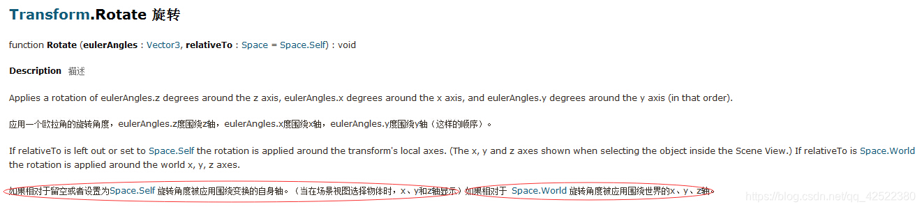 unity3d中Transform所有组件变量详解(转发总结)_unit transform赋值-CSDN博客