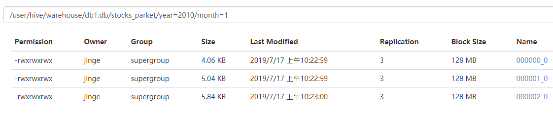 Hive：命令行界面、数据类型、DDL数据定义(数据库及表操作/分区分桶)、DML数据操作(数据导入导出)