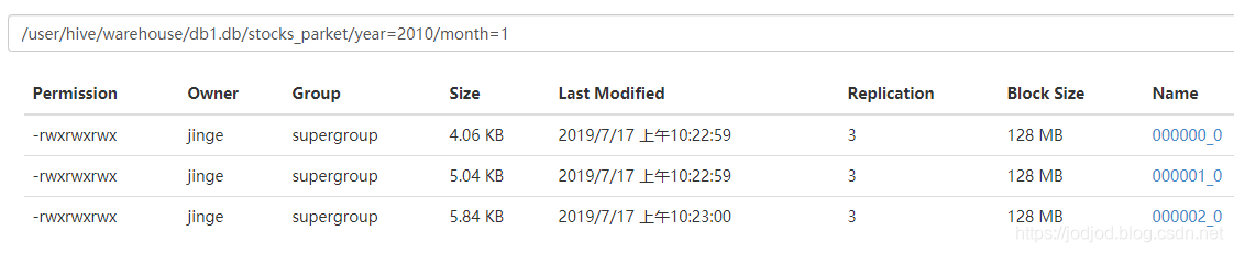 Hive：命令行界面、数据类型、DDL数据定义(数据库及表操作/分区分桶)、DML数据操作(数据导入导出)