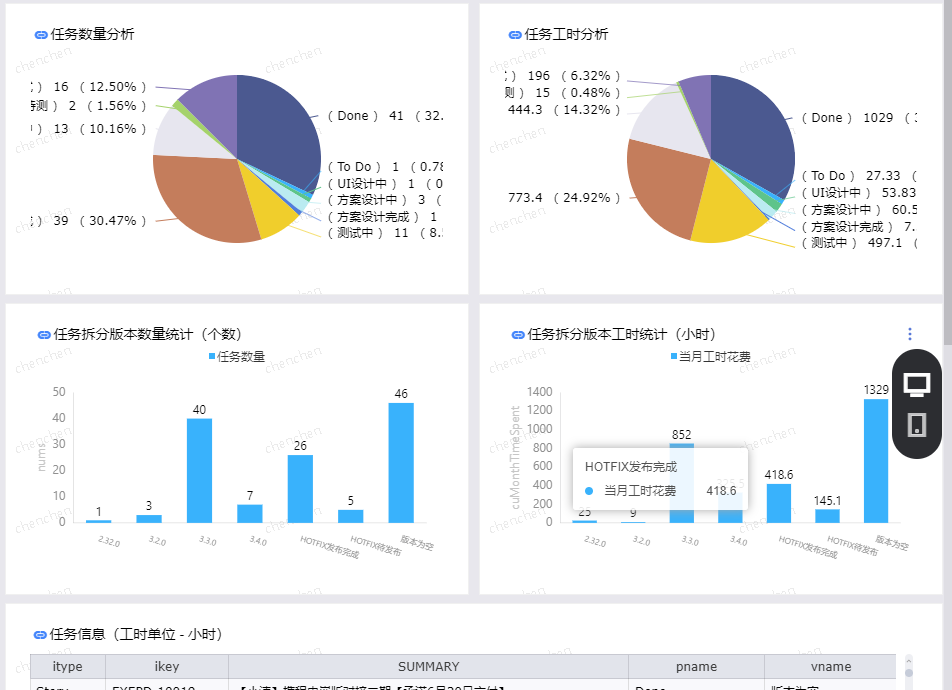 在这里插入图片形貌