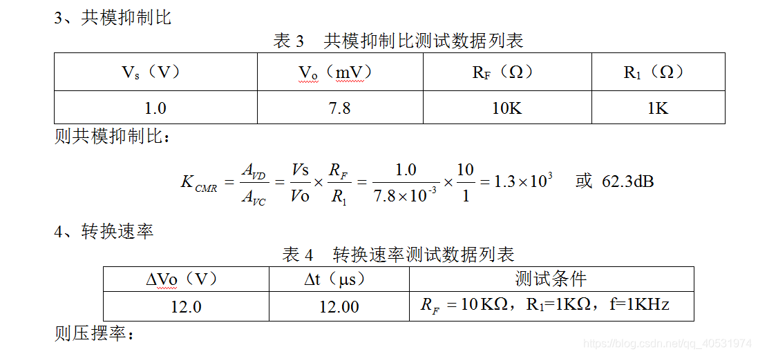 3、共模抑制比表3  共模抑制比测试数据列表Vs（V）	Vo（mV）	RF（）	R1（）1.0	7.8	10K	1K则共模抑制比：或 62.3dB4、转换速率表4  转换速率测试数据列表Vo（V）	t（s）	测试条件12.0	12.00	K，R1=1K，f=1KHz则压摆率：