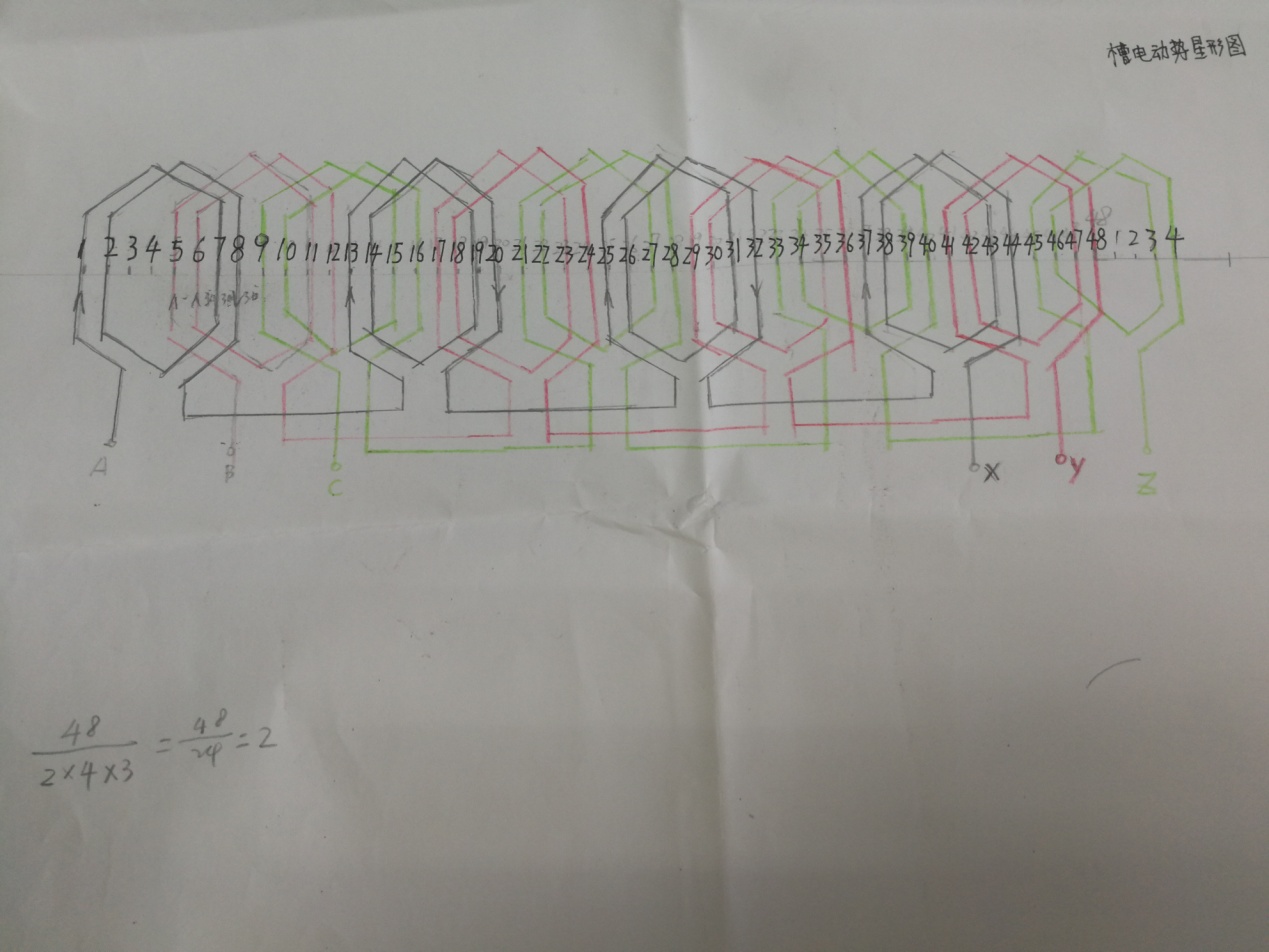 电机绕组制作_电机内部线圈绕组连接 (https://mushiming.com/)  第1张