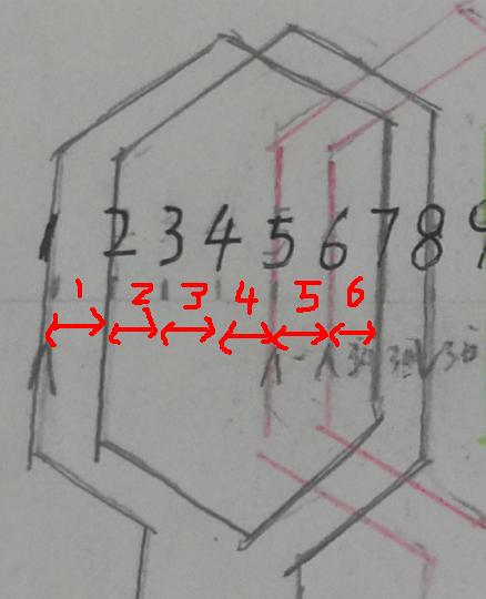 电机绕组制作_电机内部线圈绕组连接 (https://mushiming.com/)  第3张