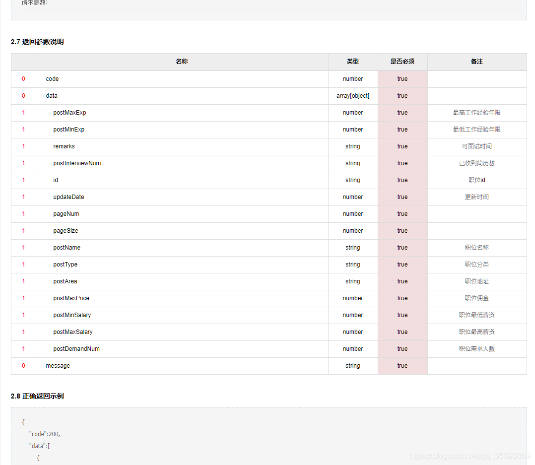 elementUI表格组件:自定义列模板(完整案例)_element ui自定义列-CSDN博客