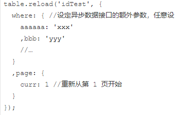方法重载有什么作用 watermark,type_ZmFuZ3poZW5naGVpdGk,shadow_10,text_aHR0cHM6Ly9ibG9nLmNzZG4ubmV0L3dlaXhpbl80NDU4Mzg4MQ==,size_16,color_FFFFFF,t_70
