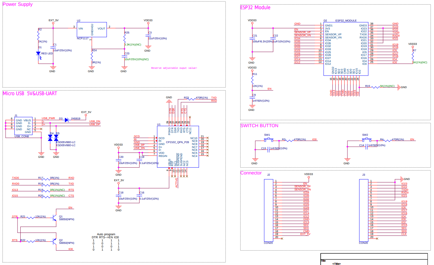 ESP32 Core Board V2原理图