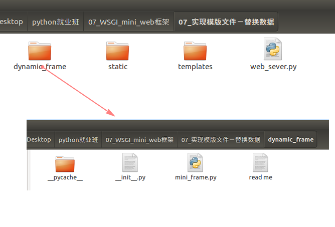 文件中包含的文件