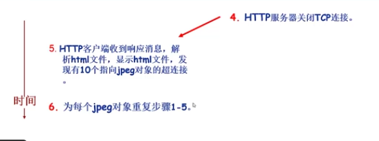 持久性连接和非持久性连接