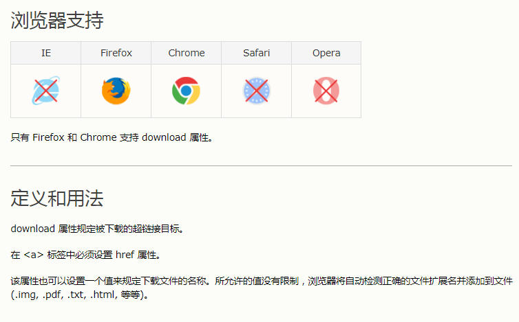 A标签download属性不起作用 或者下载的图片无法查看 程序员秘密
