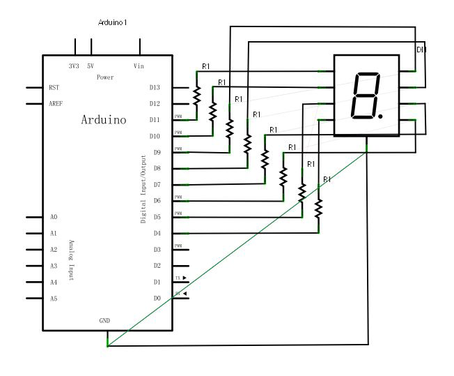 Arduino练习十一——数码管显示实验_共阴极一位八段数码管的com口与arduino板上的哪个接口相连？-CSDN博客