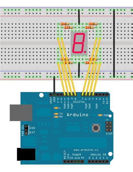 Arduino练习十一——数码管显示实验_共阴极一位八段数码管的com口与arduino板上的哪个接口相连？-CSDN博客