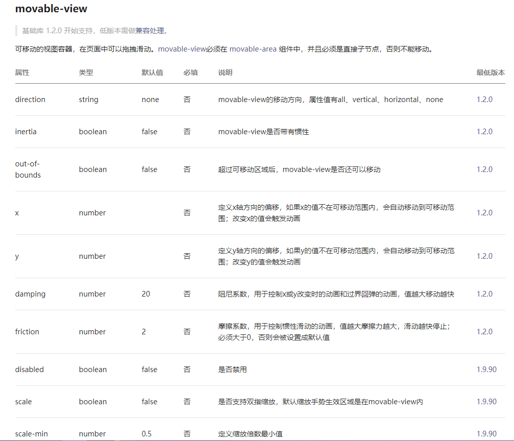 小程序
