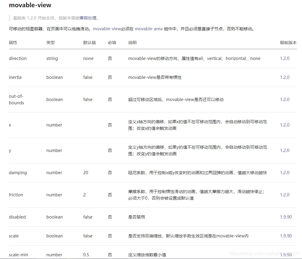 小程序