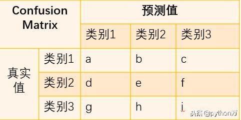 哈哈哈