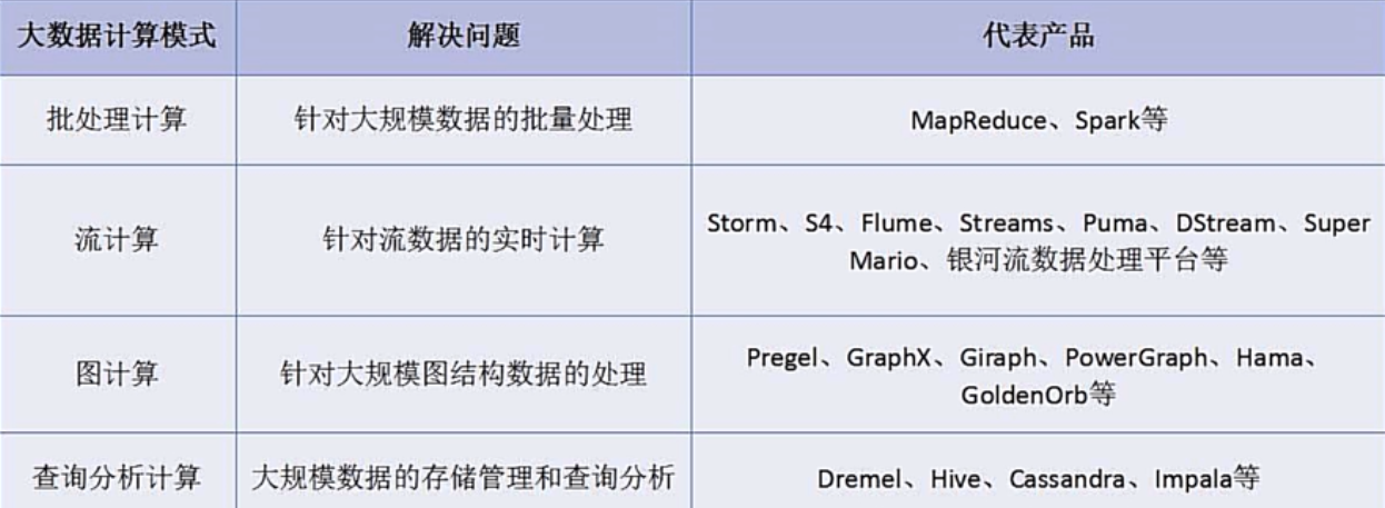 若图片无法正常加载，请联系作者