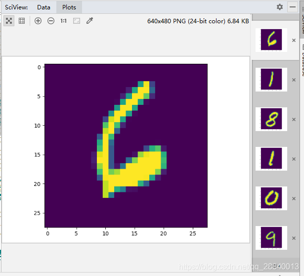 Mnist Eightimage MNIST数据集使用详解_mnist数据集中随机选500个来使用-CSDN博客