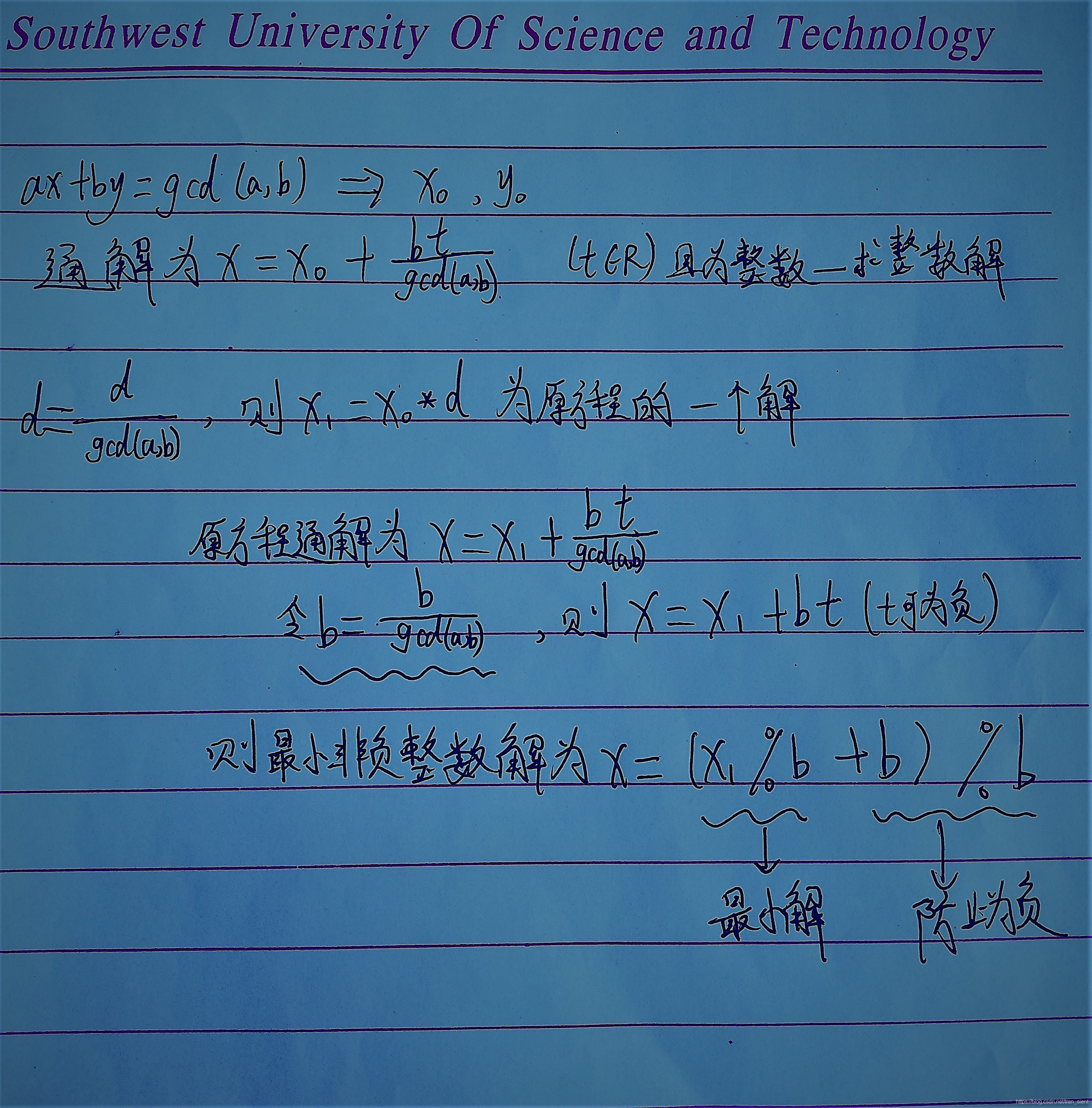 我觉得很形象了。。